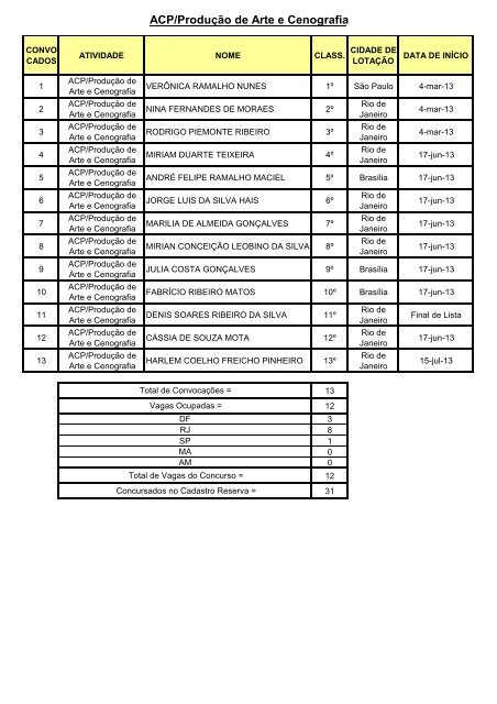 Edital 1 - EBC