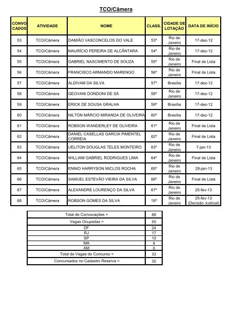 Edital 1 - EBC