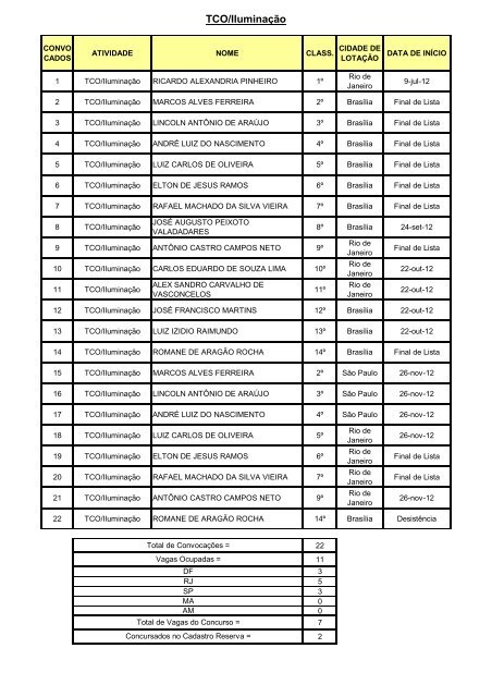 Edital 1 - EBC