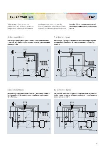 ECL Spalvota brosiura_LT 23-44psl.pdf - Danfoss