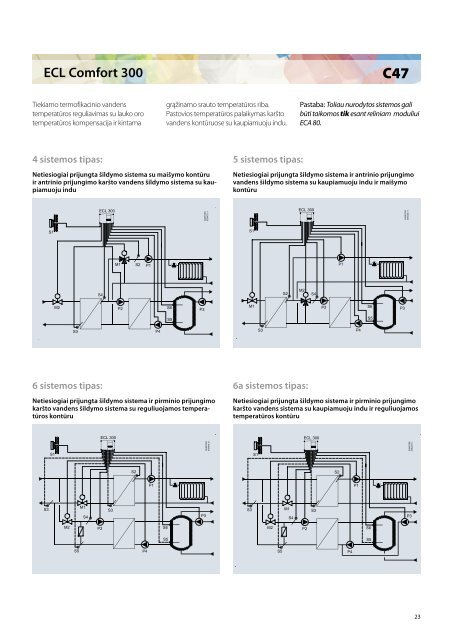 ECL Spalvota brosiura_LT 23-44psl.pdf - Danfoss