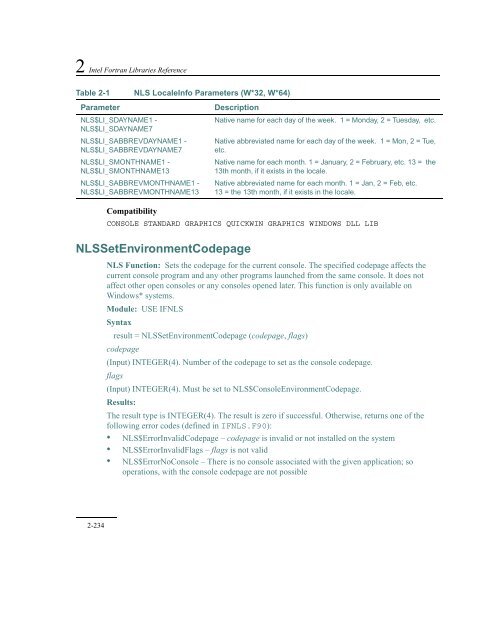 IntelÂ® Fortran Libraries Reference