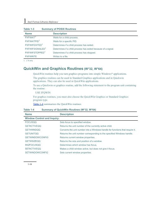 IntelÂ® Fortran Libraries Reference