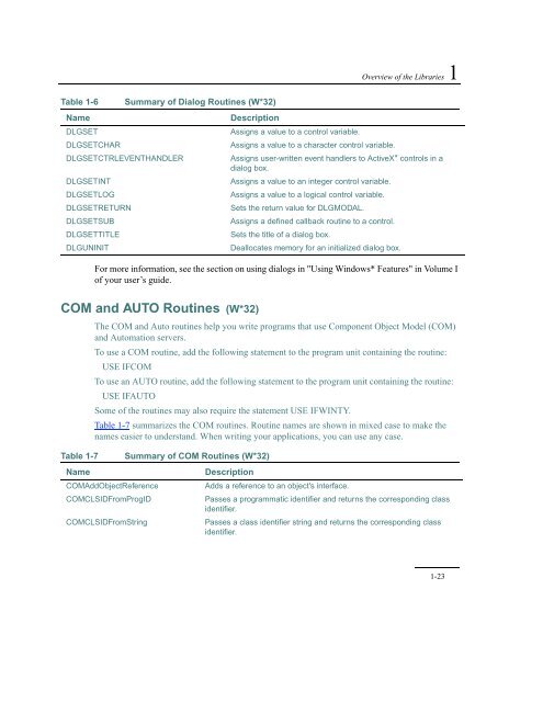 IntelÂ® Fortran Libraries Reference