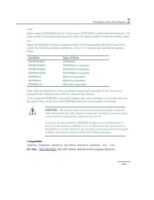 IntelÂ® Fortran Libraries Reference