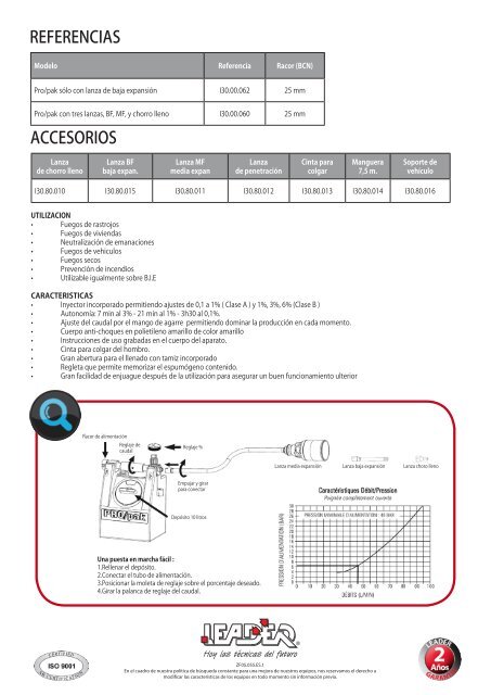 pdt_propak-zf05055es1 - Leader