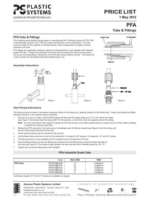 SAMPLE PRODUCT RANGE - PFA Tube & Flare - Plastic Systems