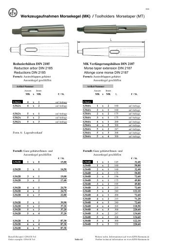 Werkzeugaufnahmen Morsekegel (MK) / Toolholders Morsetaper (MT)