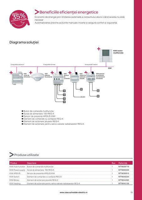 Descarca - Schneider Electric