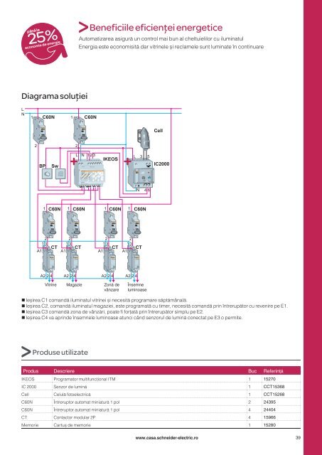 Descarca - Schneider Electric