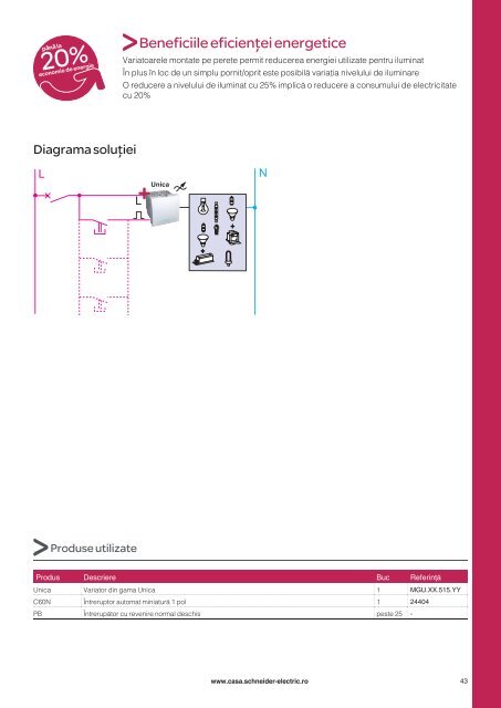 Descarca - Schneider Electric