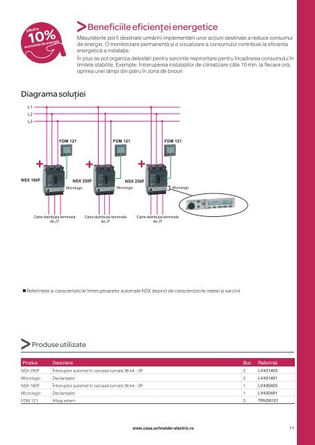 Descarca - Schneider Electric