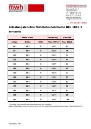 Belastungstabellen Stahlbetonhohldielen DIN 1045-1