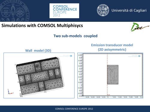 Ultrasonic Testing - COMSOL.com