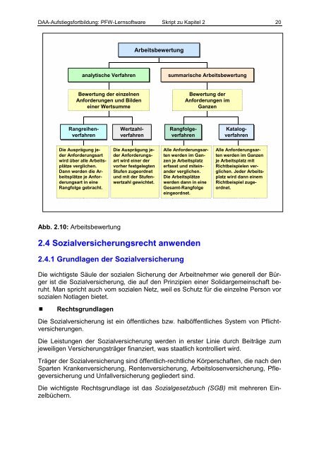 Kurzfassung (Skript) zu Kapitel 2 „Personalarbeit auf Grundlage ...