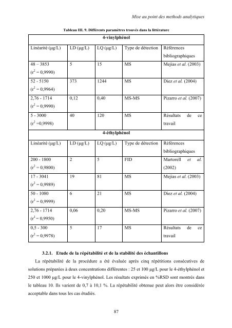 Bioconversion de l'acide p-coumarique par Brettanomyces ...