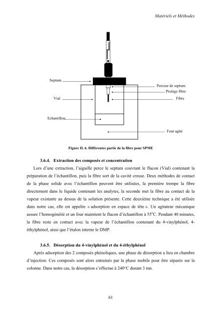 Bioconversion de l'acide p-coumarique par Brettanomyces ...