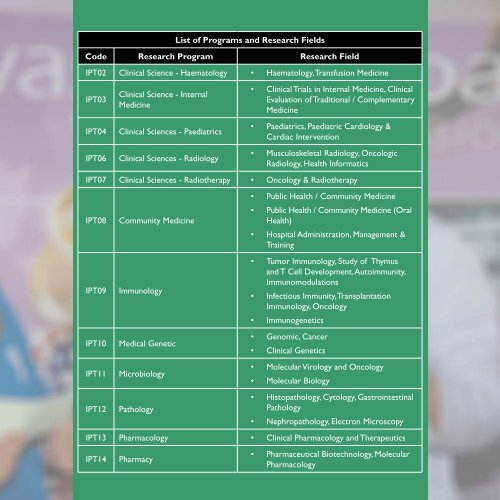 Research Institutes, Centres and Units - Universiti Sains Malaysia