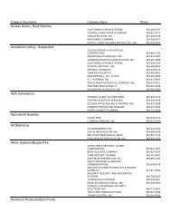 Access Doors - Roof Hatches Acoustical Ceiling ... - City of Atascadero