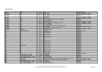 Copy of 21018-ETN-010-0A.xlsx