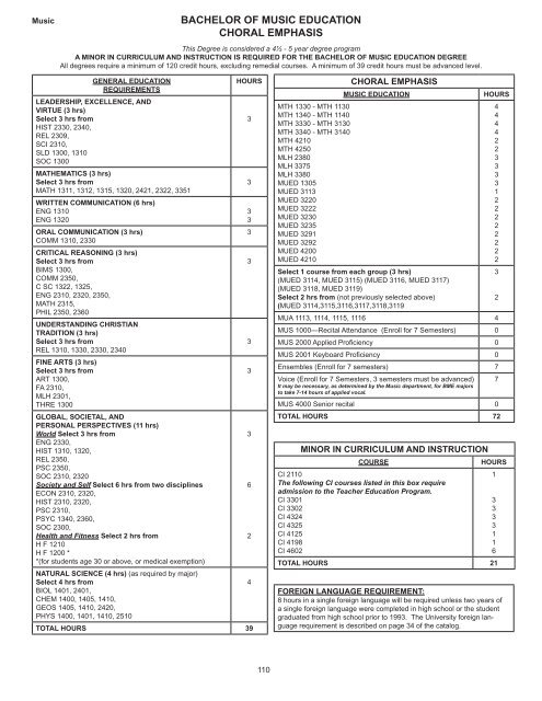 Catalog 12-13.indd - McMurry University