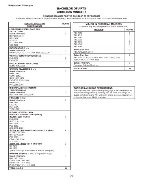 Catalog 12-13.indd - McMurry University