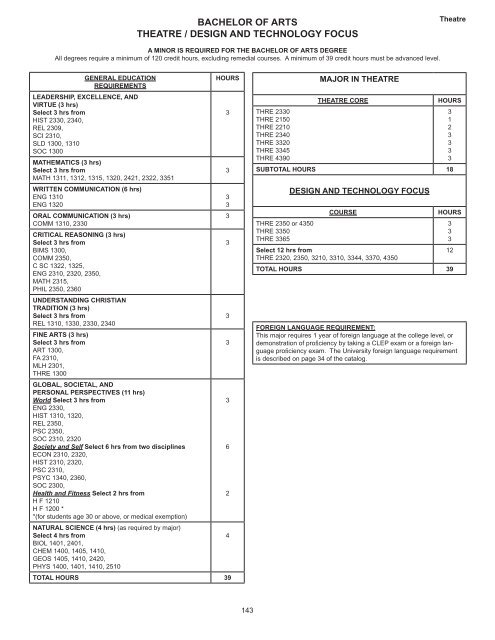 Catalog 12-13.indd - McMurry University