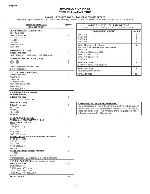 Catalog 12-13.indd - McMurry University