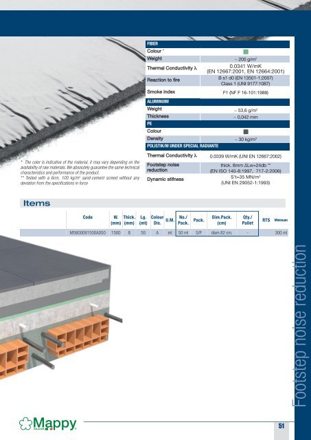 Building Catalogue - AEC Online