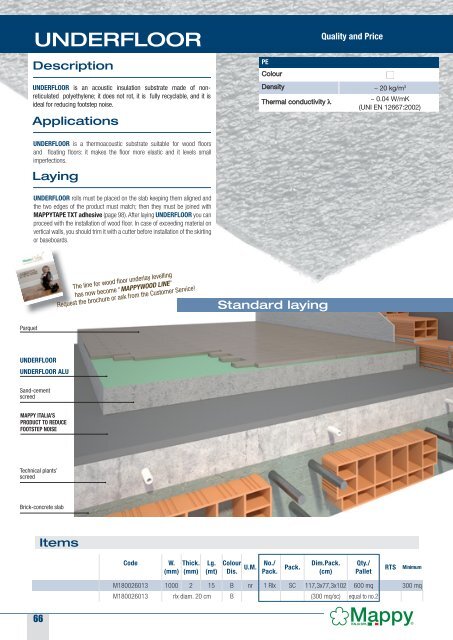 Building Catalogue - AEC Online
