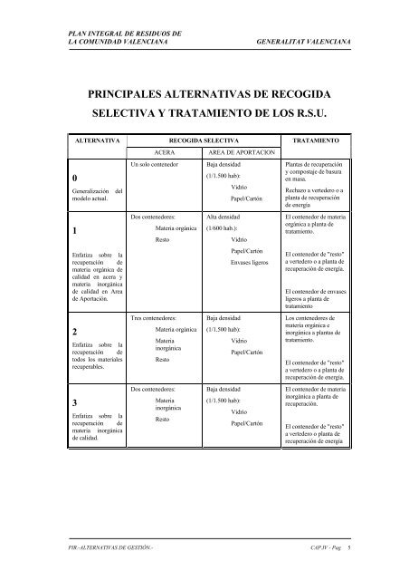 Resumen GeneraciÃ³n de Residuos en la ... - Noticias JurÃ­dicas