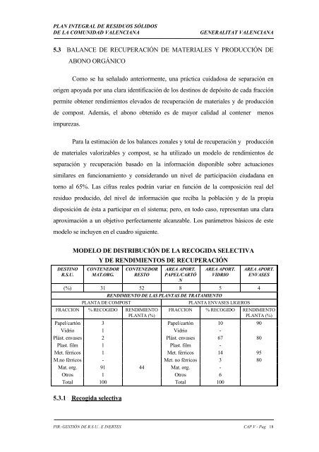 Resumen GeneraciÃ³n de Residuos en la ... - Noticias JurÃ­dicas