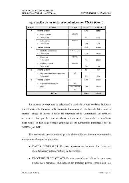 Resumen GeneraciÃ³n de Residuos en la ... - Noticias JurÃ­dicas