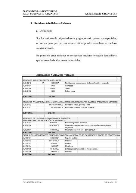 Resumen GeneraciÃ³n de Residuos en la ... - Noticias JurÃ­dicas