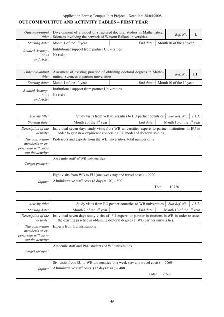 Application Form Joint Project 2008 SEE Doctoral Studies in ... - PMF