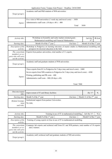 Application Form Joint Project 2008 SEE Doctoral Studies in ... - PMF