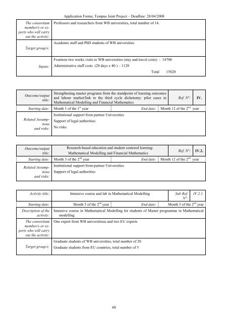 Application Form Joint Project 2008 SEE Doctoral Studies in ... - PMF