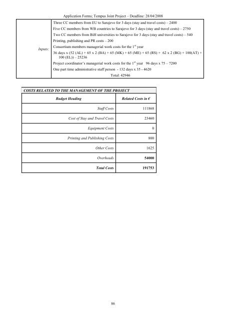 Application Form Joint Project 2008 SEE Doctoral Studies in ... - PMF