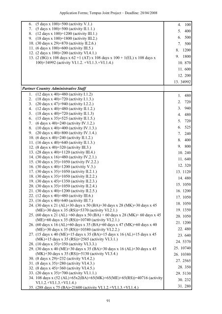 Application Form Joint Project 2008 SEE Doctoral Studies in ... - PMF