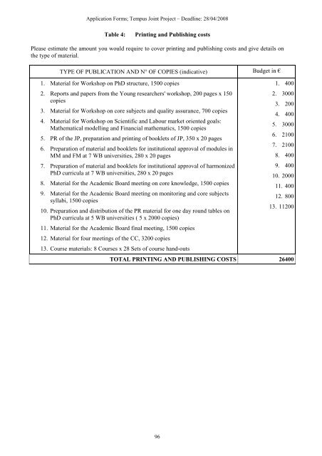 Application Form Joint Project 2008 SEE Doctoral Studies in ... - PMF