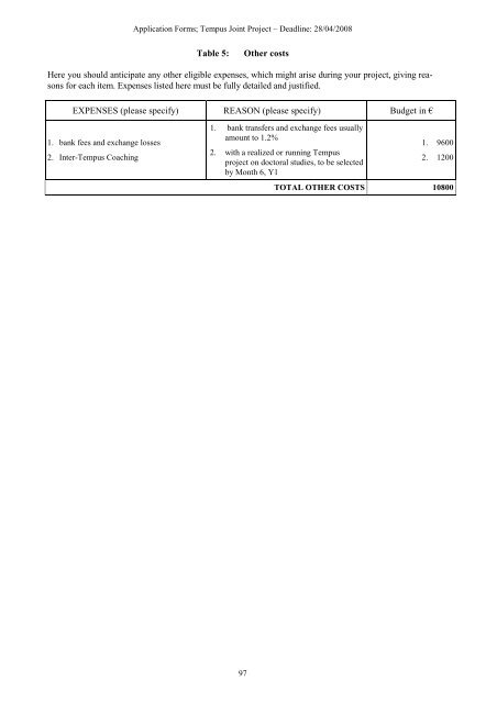 Application Form Joint Project 2008 SEE Doctoral Studies in ... - PMF