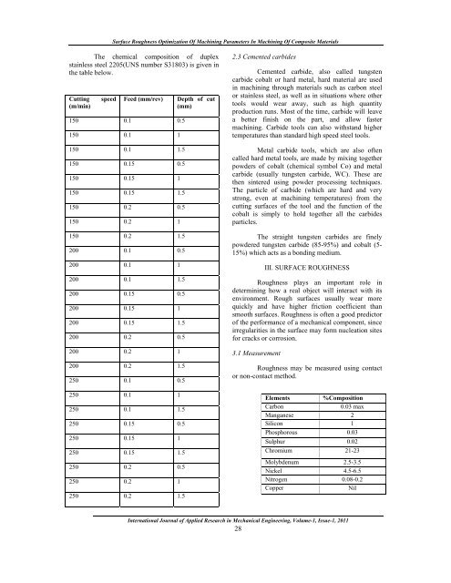 Surface Roughness Optimization Of Machining Parameters In ...