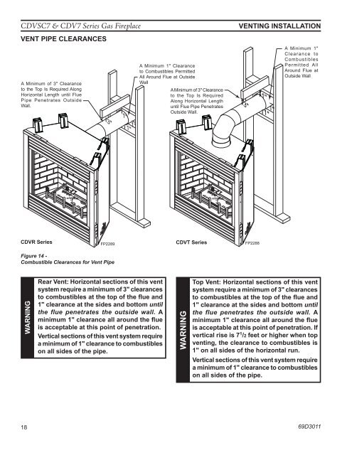 Manual - Unvented Gas Log Heater or Vented Decorative Appliance