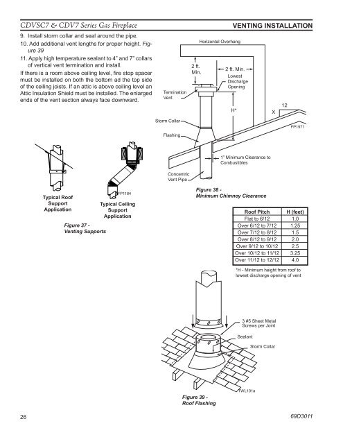 Manual - Unvented Gas Log Heater or Vented Decorative Appliance