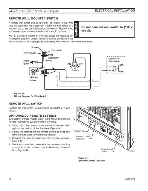 Manual - Unvented Gas Log Heater or Vented Decorative Appliance