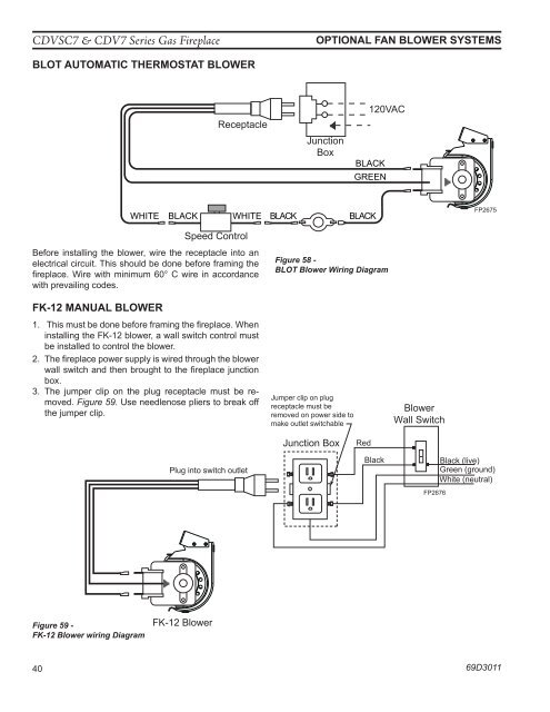 Manual - Unvented Gas Log Heater or Vented Decorative Appliance