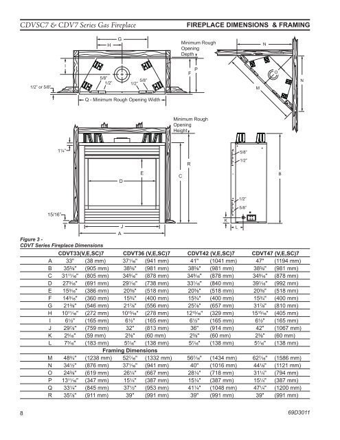 Manual - Unvented Gas Log Heater or Vented Decorative Appliance