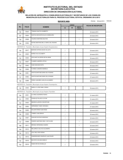 29 de Enero de 2013. - Instituto Electoral del Estado - Puebla