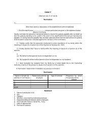 FORM 'F' [See sub-rule (1) of rule 6] Nomination To ...