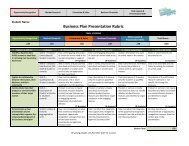 FY13 Business Plan Presentation Rubric